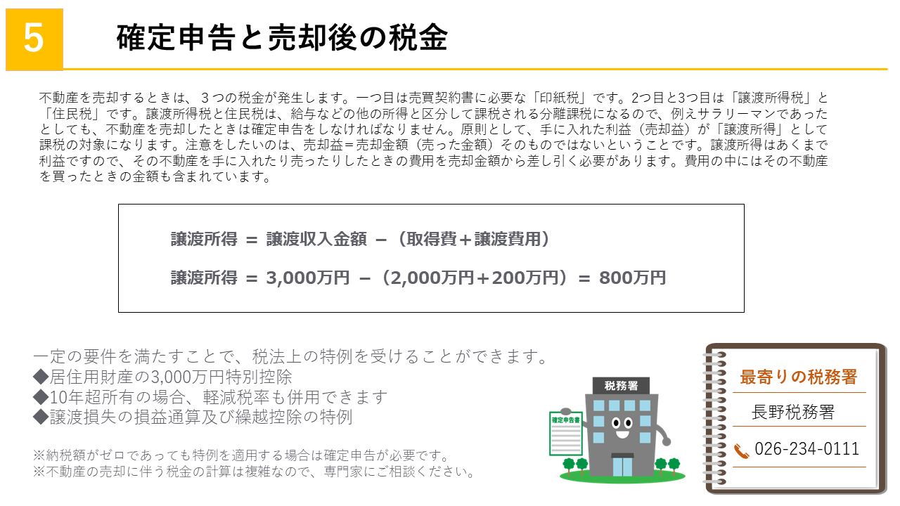 確定申告と売却後の税金